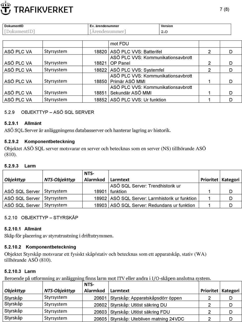 PLC VVS: Ur funktion 1 D 5.2.9 OBJEKTTYP ASÖ SQL SERVER 5.2.9.1 Allmänt ASÖ SQL Server är anläggningens databasserver och hanterar lagring av historik. 5.2.9.2 Komponentbeteckning Objektet ASÖ SQL server motsvarar en server och betecknas som en server (NS) tillhörande ASÖ (810).