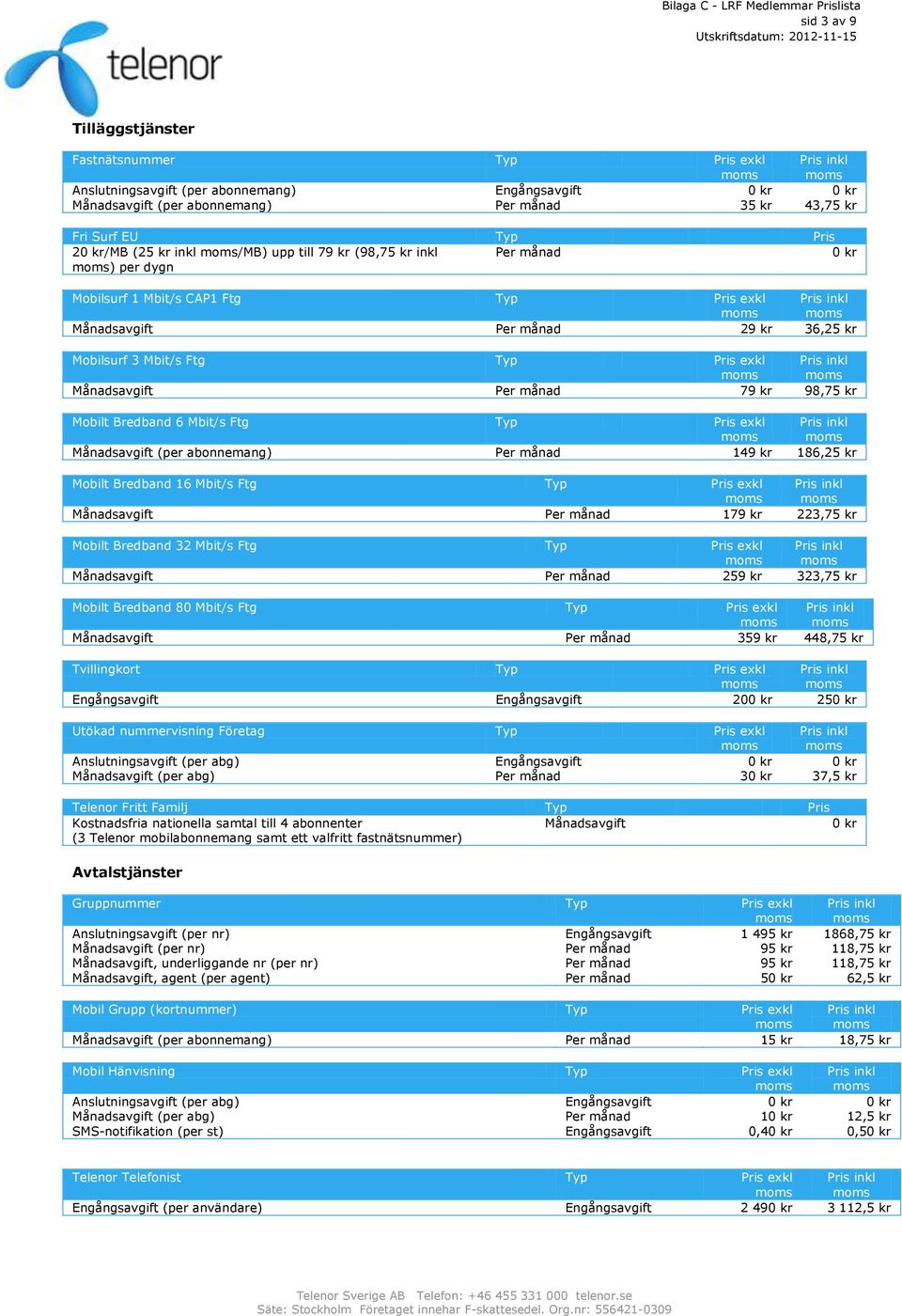 98,75 kr Mobilt Bredband 6 Mbit/s Ftg Typ Pris Månadsavgift (per abonnemang) Per månad 149 kr 186,25 kr Mobilt Bredband 16 Mbit/s Ftg Typ Pris Månadsavgift Per månad 179 kr 223,75 kr Mobilt Bredband