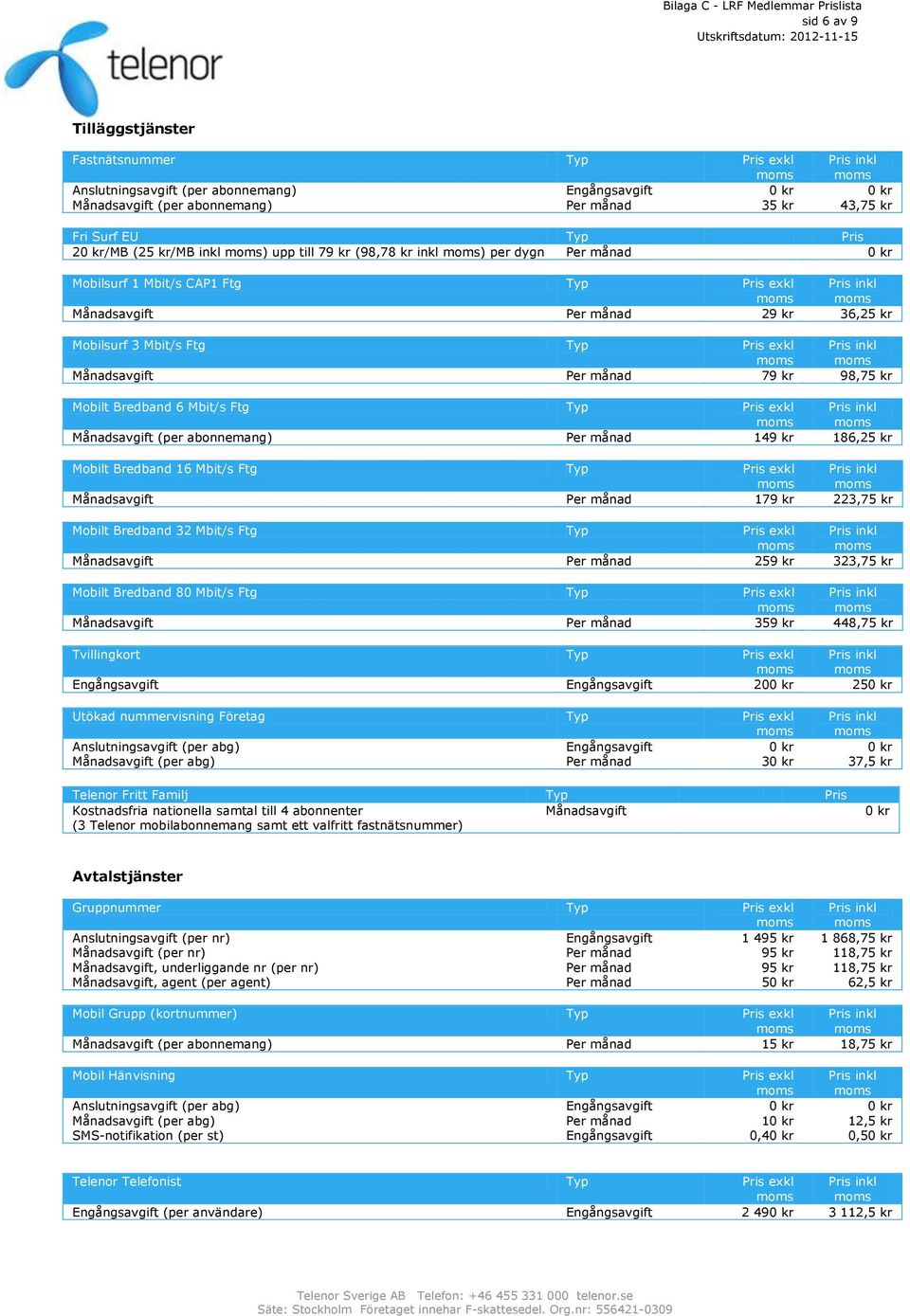 98,75 kr Mobilt Bredband 6 Mbit/s Ftg Typ Pris Månadsavgift (per abonnemang) Per månad 149 kr 186,25 kr Mobilt Bredband 16 Mbit/s Ftg Typ Pris Månadsavgift Per månad 179 kr 223,75 kr Mobilt Bredband