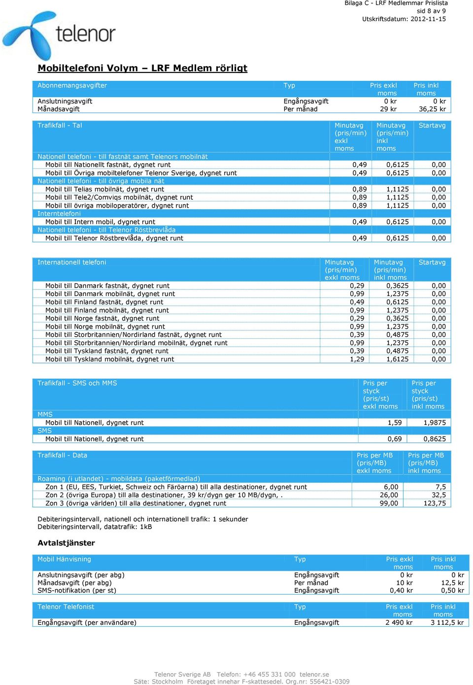 till övriga mobila nät Mobil till Telias mobilnät, dygnet runt 0,89 1,1125 0,00 Mobil till Tele2/Comviqs mobilnät, dygnet runt 0,89 1,1125 0,00 Mobil till övriga mobiloperatörer, dygnet runt 0,89