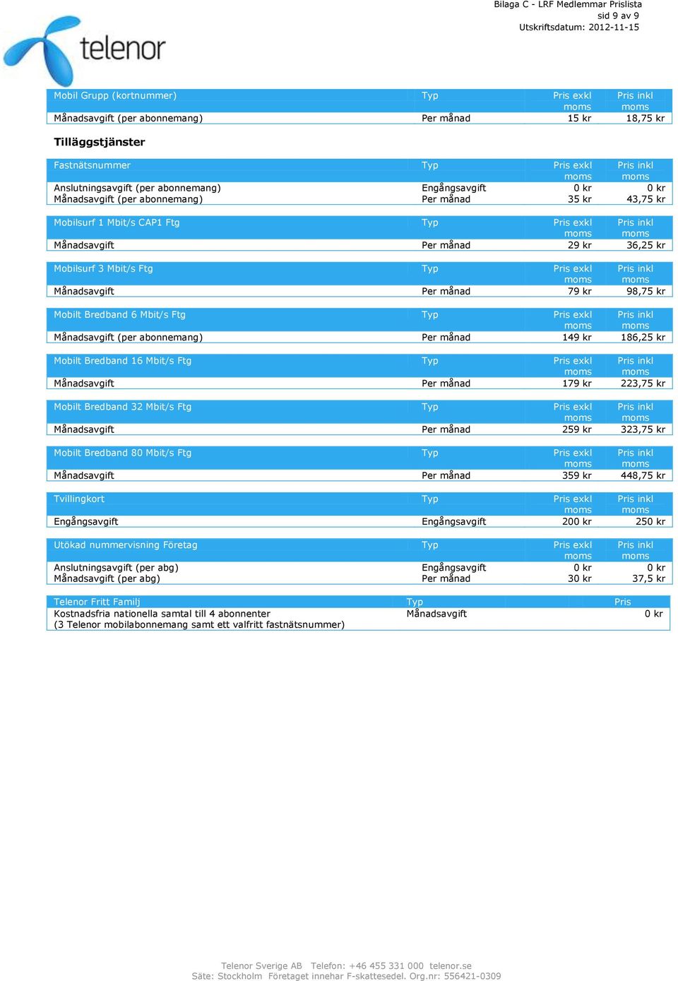 Mobilt Bredband 6 Mbit/s Ftg Typ Pris Månadsavgift (per abonnemang) Per månad 149 kr 186,25 kr Mobilt Bredband 16 Mbit/s Ftg Typ Pris Månadsavgift Per månad 179 kr 223,75 kr Mobilt Bredband 32 Mbit/s