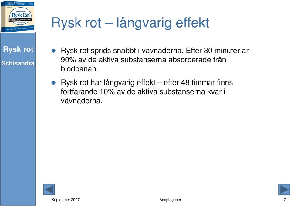 absorberade från blodbanan.