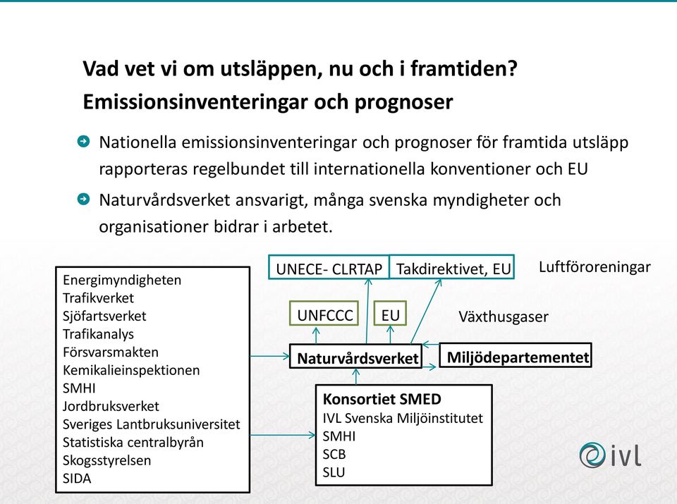 och EU Naturvårdsverket ansvarigt, många svenska myndigheter och organisationer bidrar i arbetet.