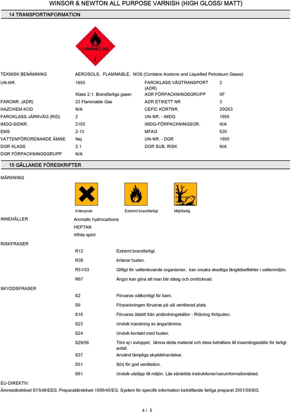 EMS 2-13 MFAG 620 VATTENFÖRORENANDE ÄMNE Nej UN-NR. - DGR 1950 DGR KLASS DGR FÖRPACKNINGSGRUPP 2.1 15 GÄLLANDE FÖRESKRIFTER DGR SUB.