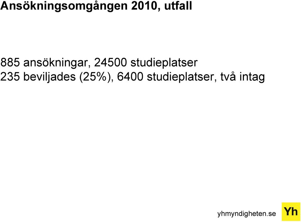 studieplatser 235 beviljades