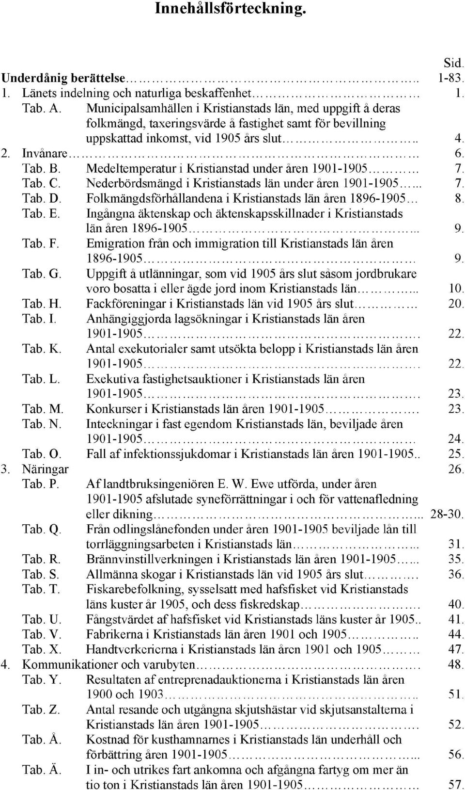 Medeltemperatur i Kristianstad under åren 1901-1905 7. Tab. C. Nederbördsmängd i Kristianstads län under åren 1901-1905... 7. Tab. D. Folkmängdsförhållandena i Kristianstads län åren 1896-1905 8. Tab. E.