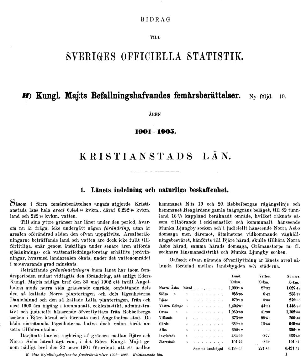 Till sina yttre gränser har länet under den period, hvarom nu är fråga, icke undergått någon förändring, utan är arealen oförändrad sådan den ofvan uppgifvits.