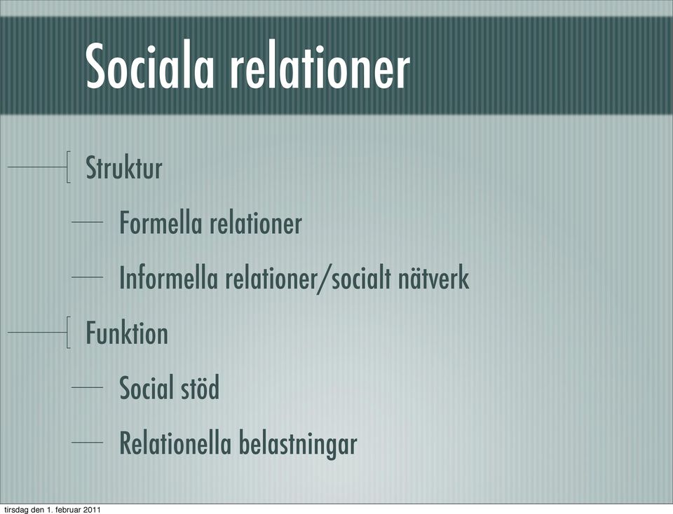 relationer/socialt nätverk
