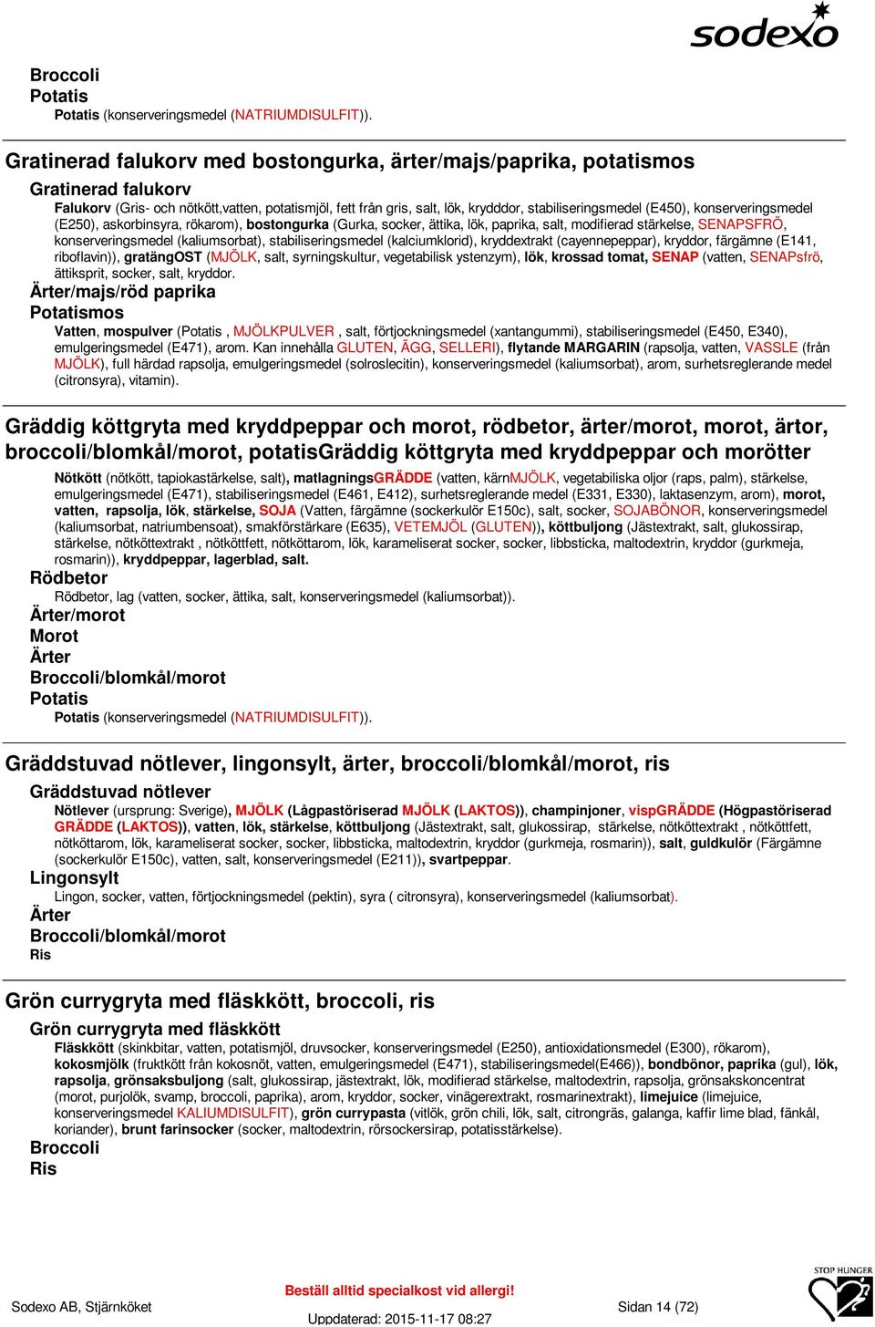 (E450), konserveringsmedel (E250), askorbinsyra, rökarom), bostongurka (Gurka, socker, ättika, lök, paprika, salt, modifierad stärkelse, SENAPSFRÖ, konserveringsmedel (kaliumsorbat),