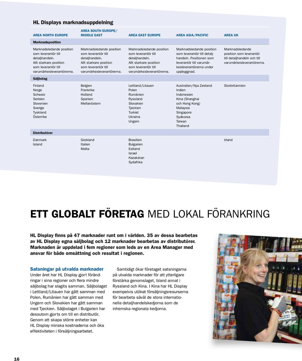 Marknadsledande position som leverantör till detaljhandeln. Allt starkare position som leverantör till varumärkesleverantörerna. Marknadsledande position som leverantör till detaljhandeln.