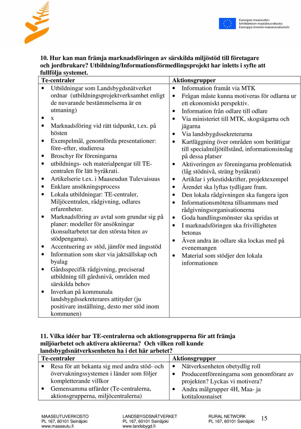 på hösten Exempelmål, genomförda presentationer: före efter, studieresa Broschyr för föreningarna utbildnings- och materialpengar till TEcentralen för lätt byråkrati. Artikelserie t.ex.
