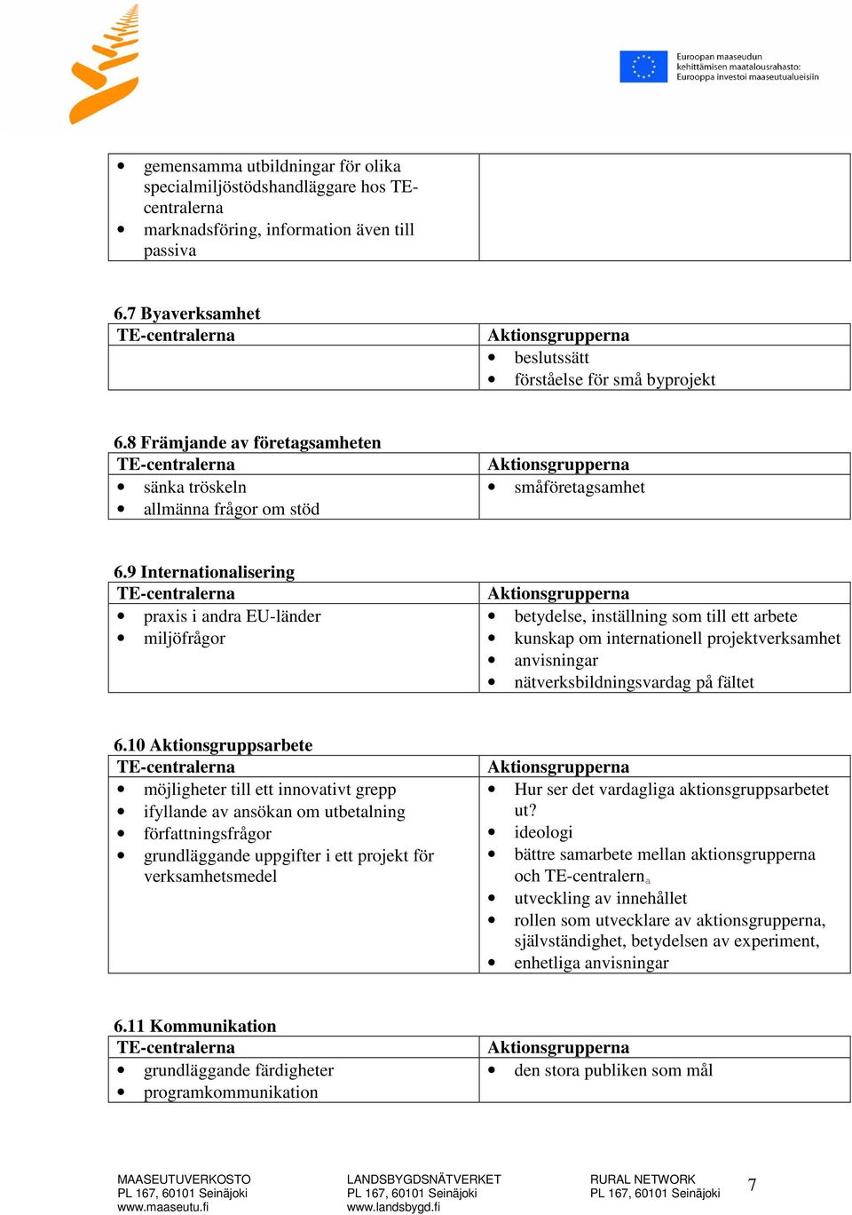 9 Internationalisering praxis i andra EU-länder miljöfrågor betydelse, inställning som till ett arbete kunskap om internationell projektverksamhet anvisningar nätverksbildningsvardag på fältet 6.