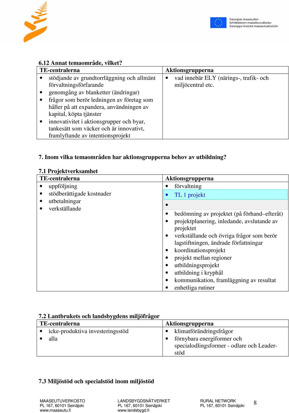 tjänster innovativitet i aktionsgrupper och byar, tankesätt som väcker och är innovativt, framlyftande av intentionsprojekt vad innebär ELY (närings-, trafik- och miljöcentral etc. 7.