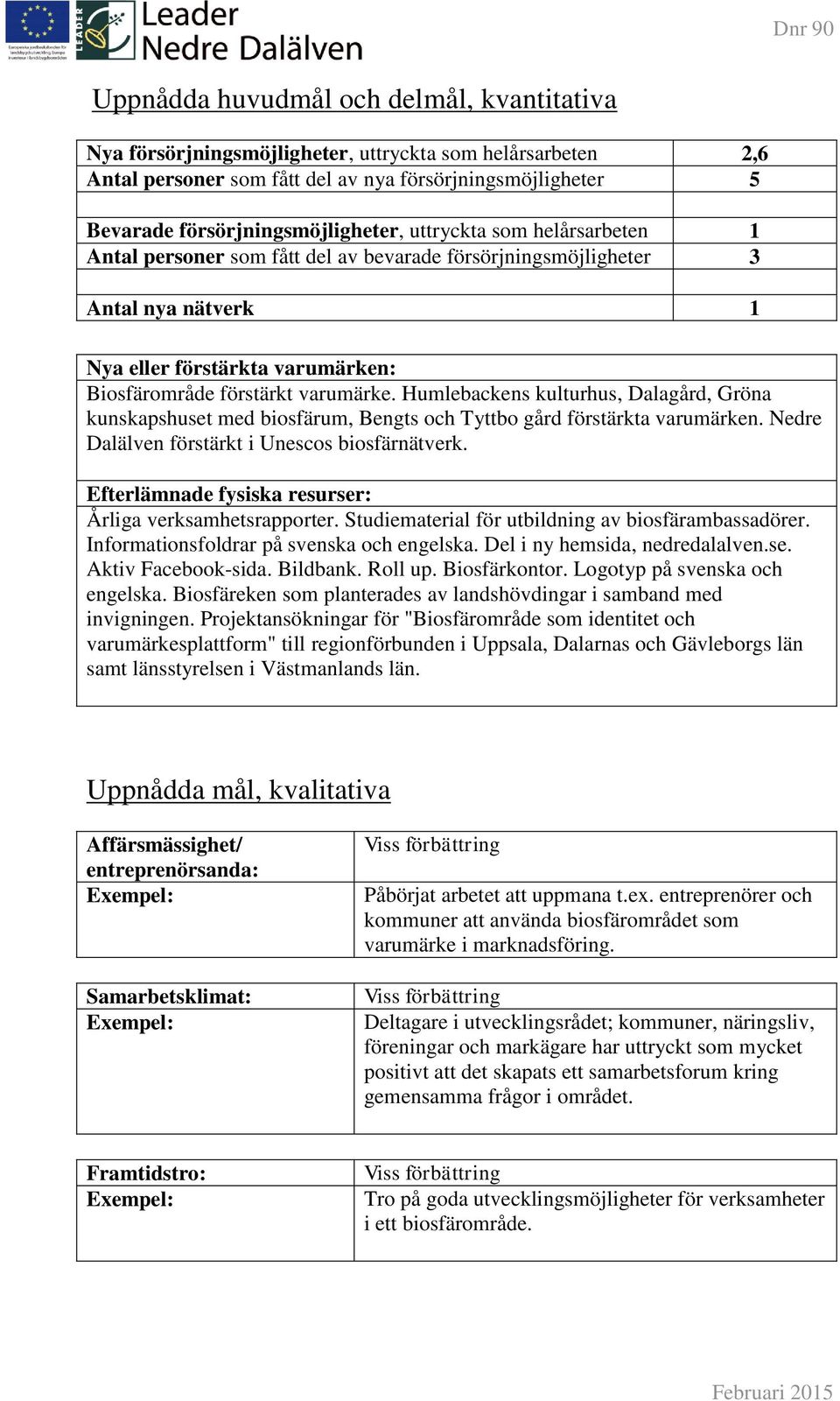 Humlebackens kulturhus, Dalagård, Gröna kunskapshuset med biosfärum, Bengts och Tyttbo gård förstärkta varumärken. Nedre Dalälven förstärkt i Unescos biosfärnätverk.