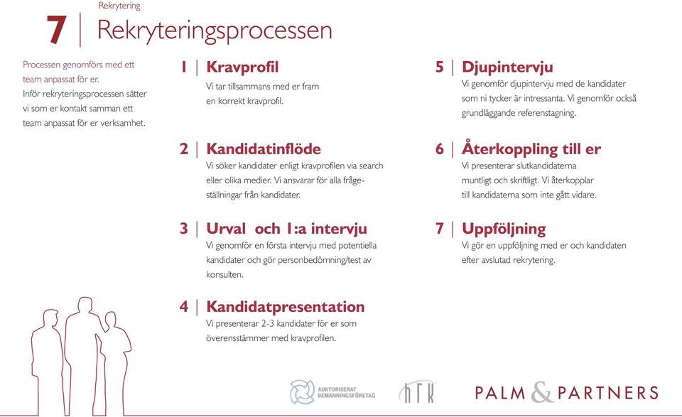 Vi ansvarar för alla fråge- ställningar från kandidater. 3 Urval och 1:a intervju 7 Vi genomför en första intervju med potentiella kandidater och gör person bedömning/test av konsulten.