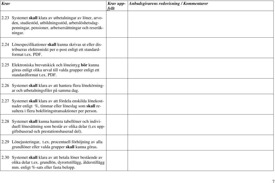 25 Elektroniska brevutskick och löneintyg bör kunna göras enligt olika urval till valda grupper enligt ett standardformat t.ex. PDF. 2.