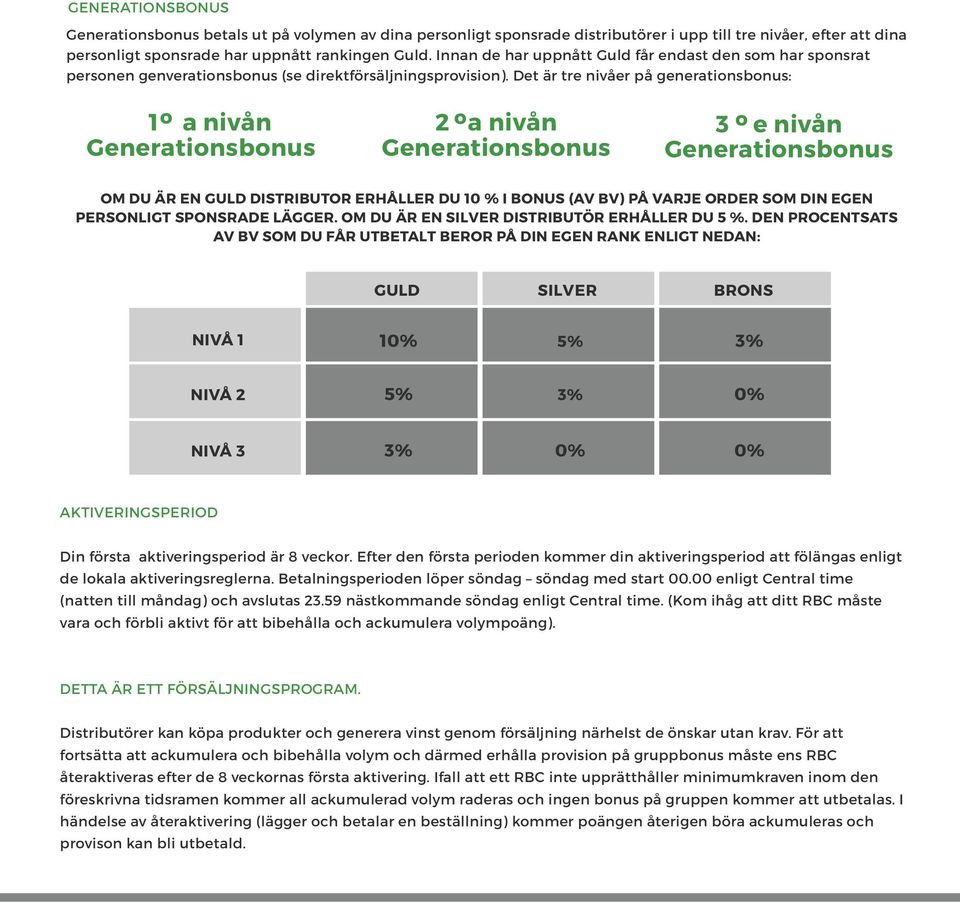 Det är tre nivåer på generationsbonus: 1 a nivån Generationsbonus 2 a nivån Generationsbonus 3 e nivån Generationsbonus OM DU ÄR EN GULD DISTRIBUTOR ERHÅLLER DU 10 % I BONUS (AV BV) PÅ VARJE ORDER
