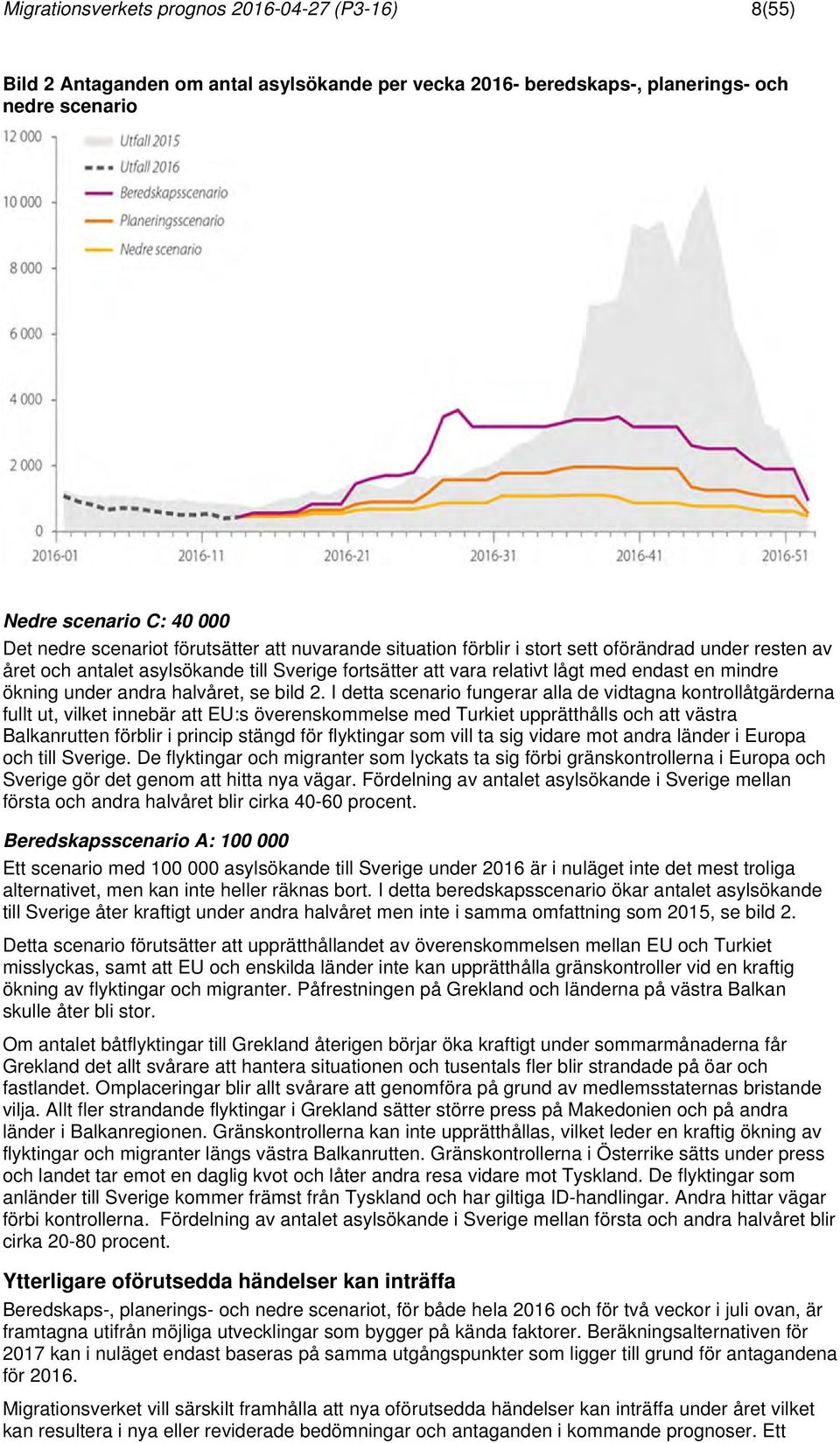 halvåret, se bild 2.