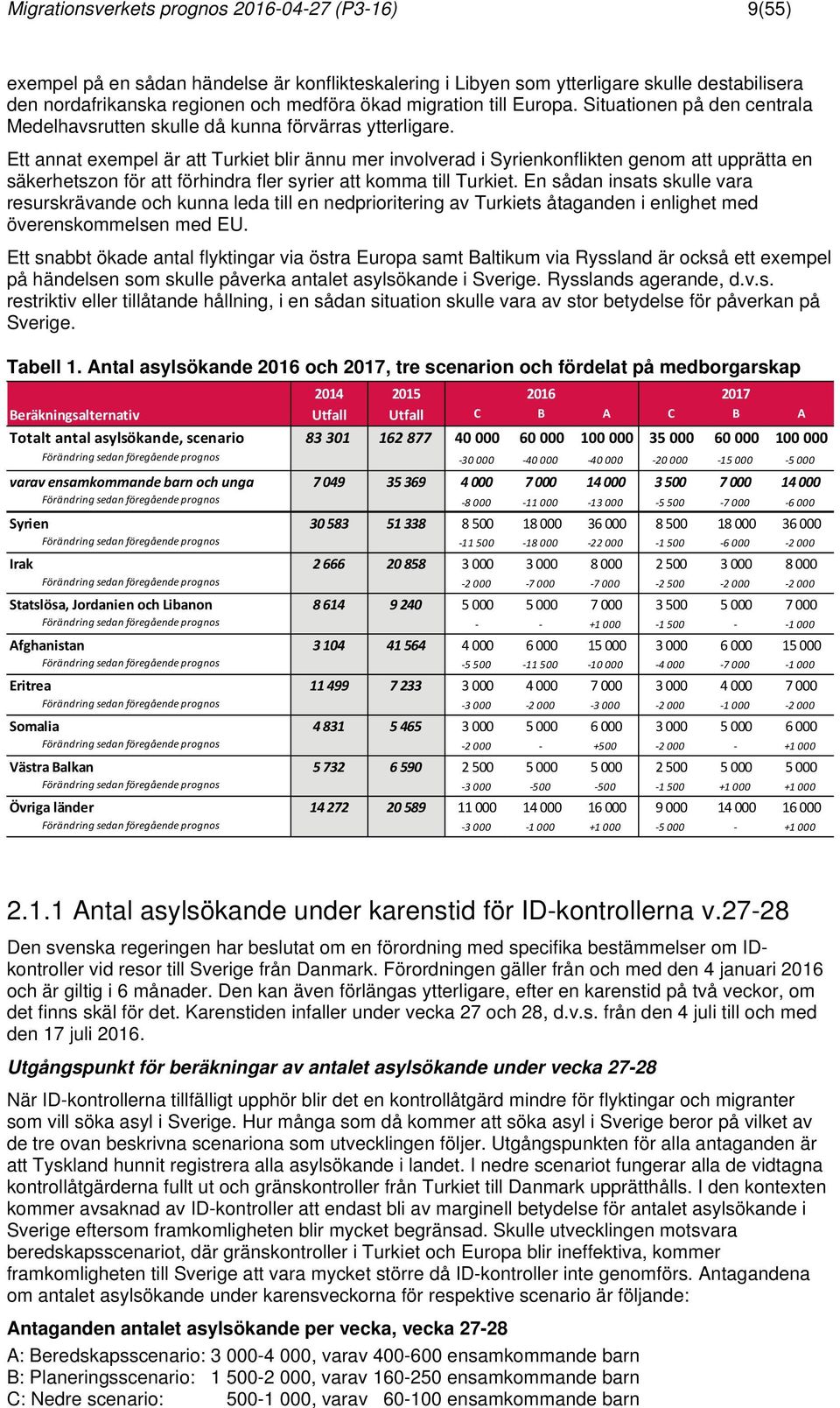 Ett annat exempel är att Turkiet blir ännu mer involverad i Syrienkonflikten genom att upprätta en säkerhetszon för att förhindra fler syrier att komma till Turkiet.