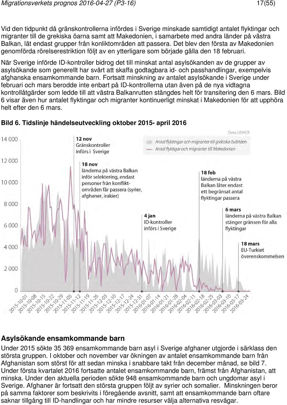 Det blev den första av Makedonien genomförda rörelserestriktion följt av en ytterligare som började gälla den 18 februari.