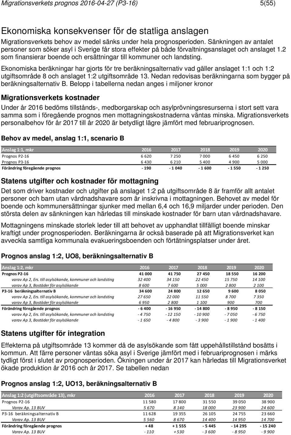 Ekonomiska beräkningar har gjorts för tre beräkningsalternativ vad gäller anslaget 1:1 och 1:2 utgiftsområde 8 och anslaget 1:2 utgiftsområde 13.