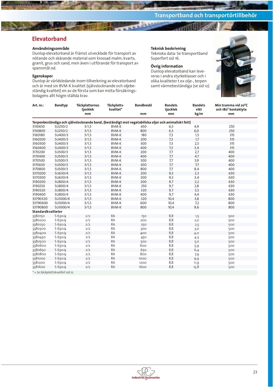 ställda krav. Tekniska data: Se transportband Superfort sid 16. Dunlop elevatorband kan levereras i andra styrkeklasser och i olika kvaliteter t ex olje-, terpen samt värmebeständiga (se sid 12). Art.