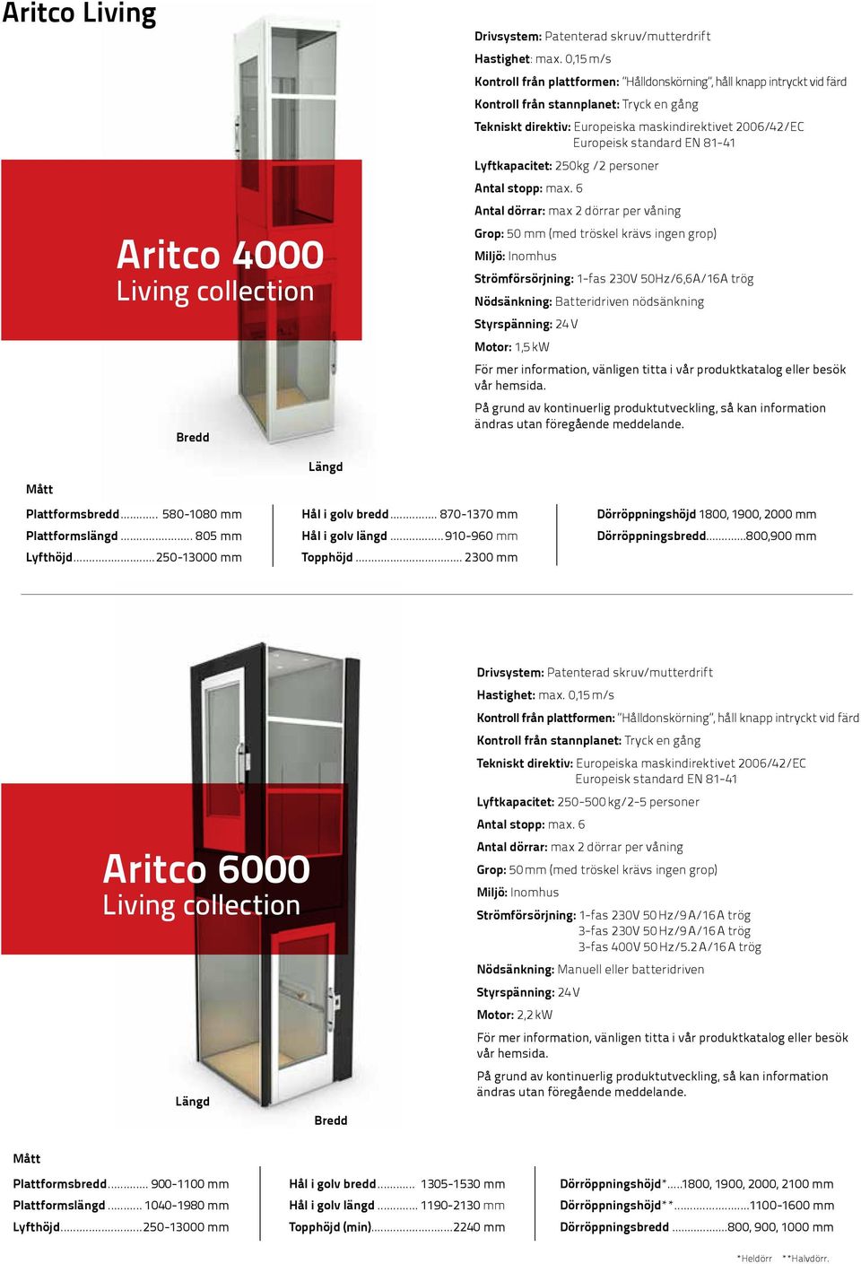 EN 81-41 Lyftkapacitet: 250kg /2 personer Antal stopp: max.