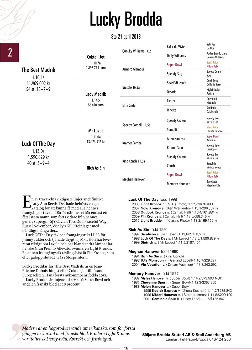 Williams Speedy Count Sug Quick Song Odile de Sassy High Echelon Farissa Querido II Matinale Seddouk Qalabcheh Luck Of The Day 1.13,0a 1.590.829 kr 40 st: 5 9 4 Mr Lavec 1.11,0a 13.473.