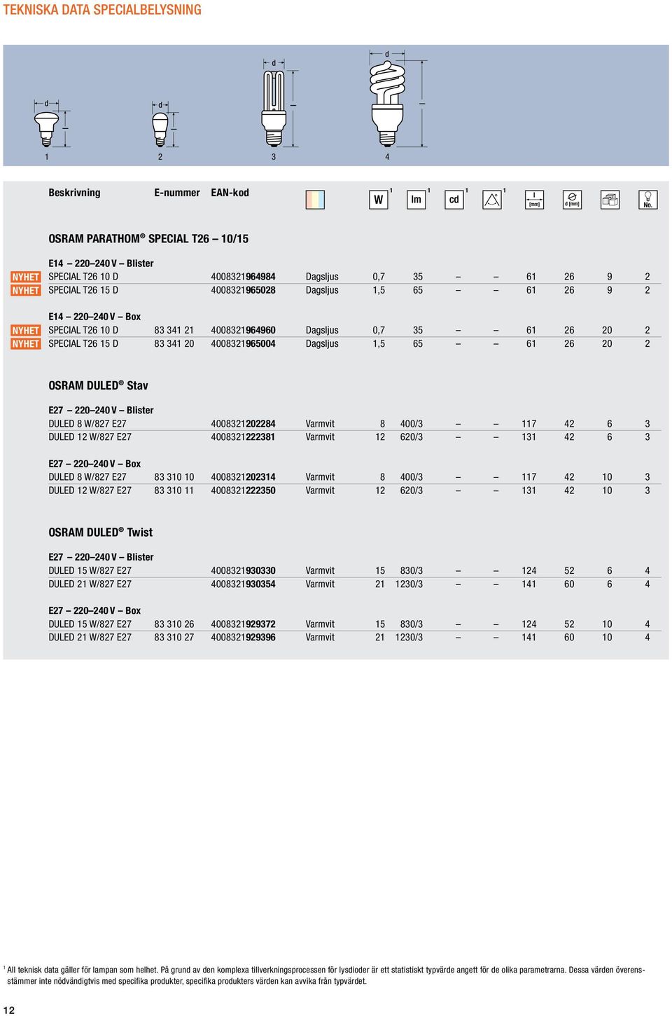 OSRAM DULED Stav E27 220 240 V Blister DULED 8 W/827 E27 4008321202284 Varmvit 8 400/3 117 42 6 3 DULED 12 W/827 E27 4008321222381 Varmvit 12 620/3 131 42 6 3 E27 220 240 V Box DULED 8 W/827 E27 83