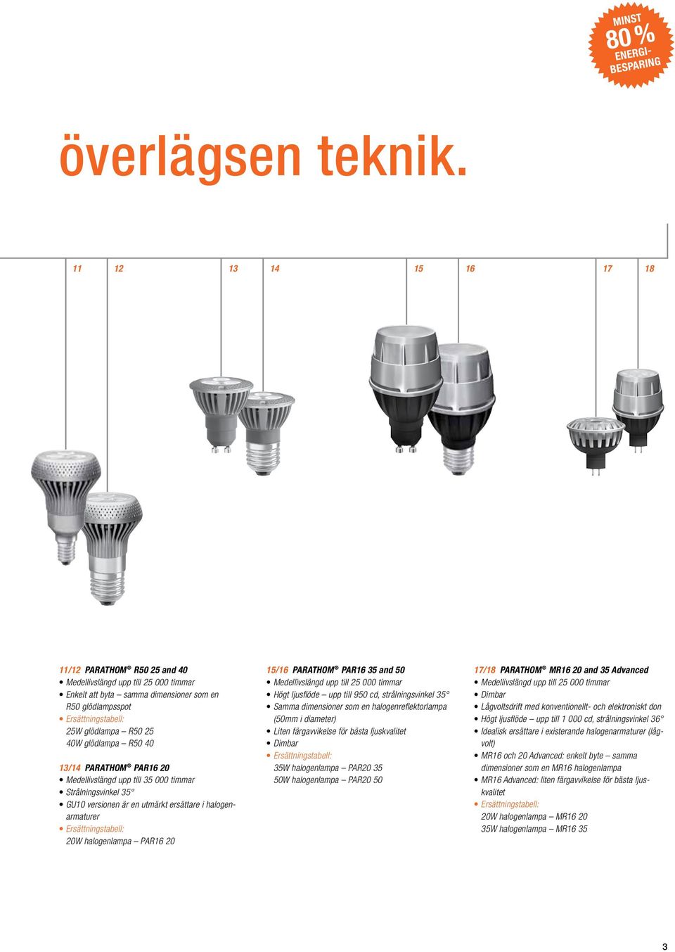 Medellivslängd upp till 35 000 timmar Strålningsvinkel 35 GU10 versionen är en utmärkt ersättare i halogenarmaturer Ersättningstabell: 20W halogenlampa PAR16 20 15/16 PARATHOM PAR16 35 and 50 Högt