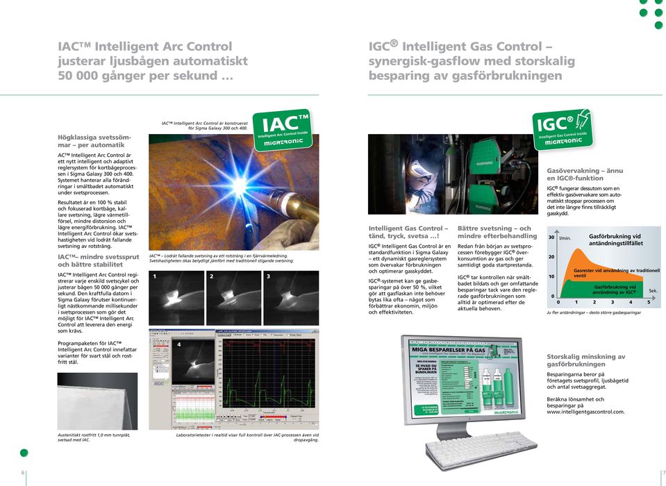 IGC Intelligent Gas Control Inside AC Intelligent Arc Control är ett nytt intelligent och adaptivt reglersystem för kortbågeprocessen i Sigma Galaxy 300 och 400.