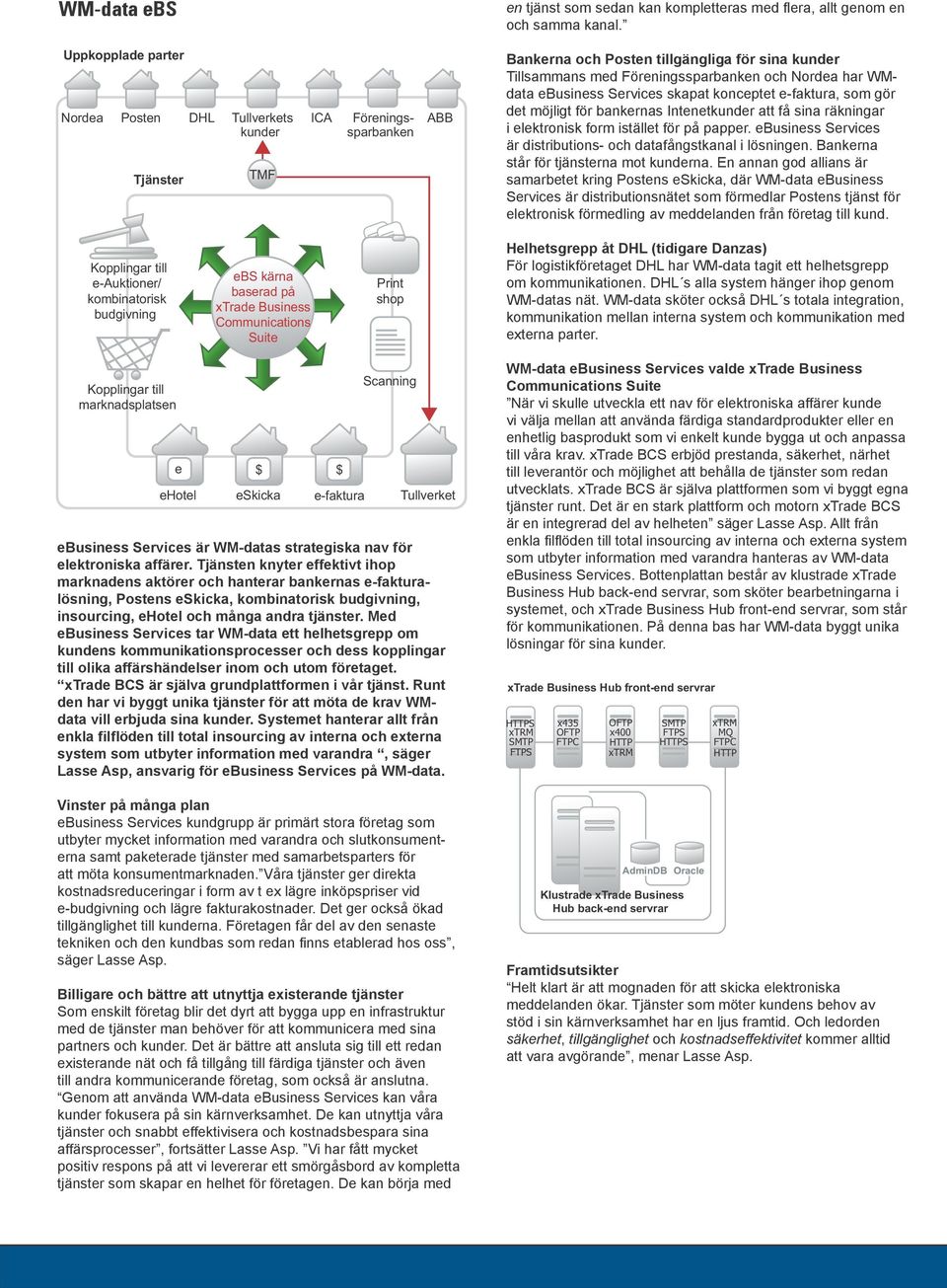 Intenetkunder att få sina räkningar i elektronisk form istället för på papper. ebusiness Services är distributions- och datafångstkanal i lösningen. Bankerna står för tjänsterna mot kunderna.