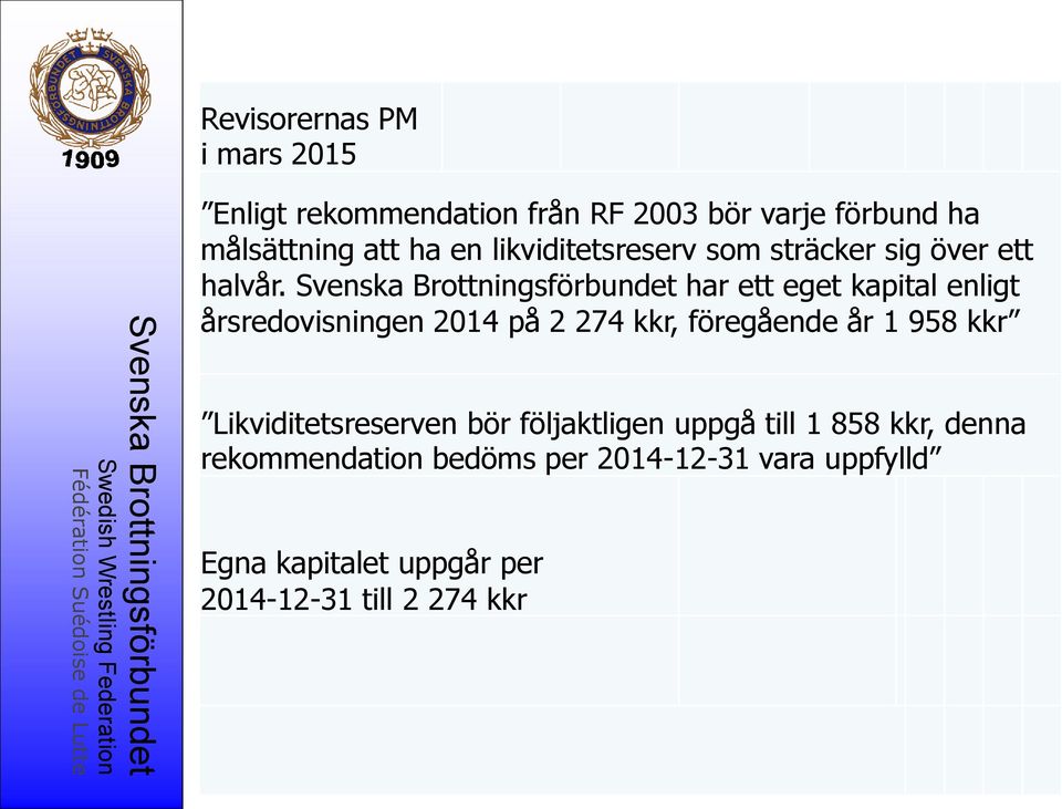 har ett eget kapital enligt årsredovisningen 2014 på 2 274 kkr, föregående år 1 958 kkr