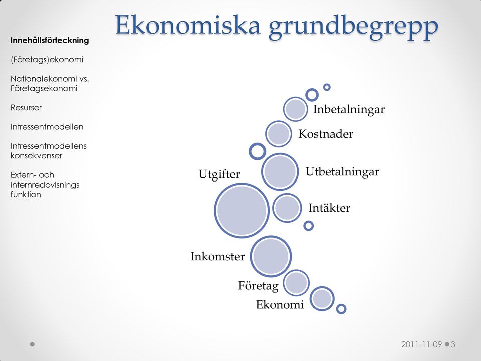 Kostnader Utbetalningar