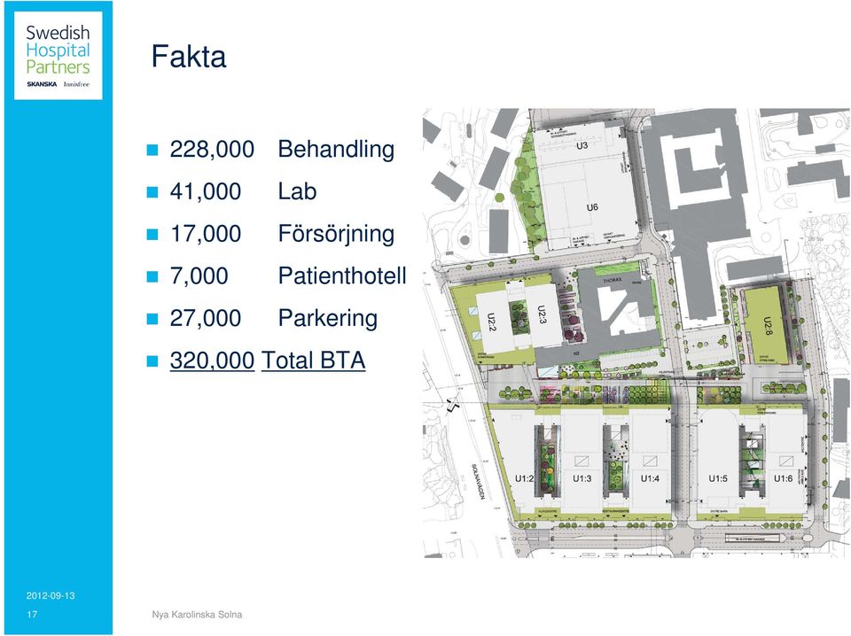 Försörjning 7,000