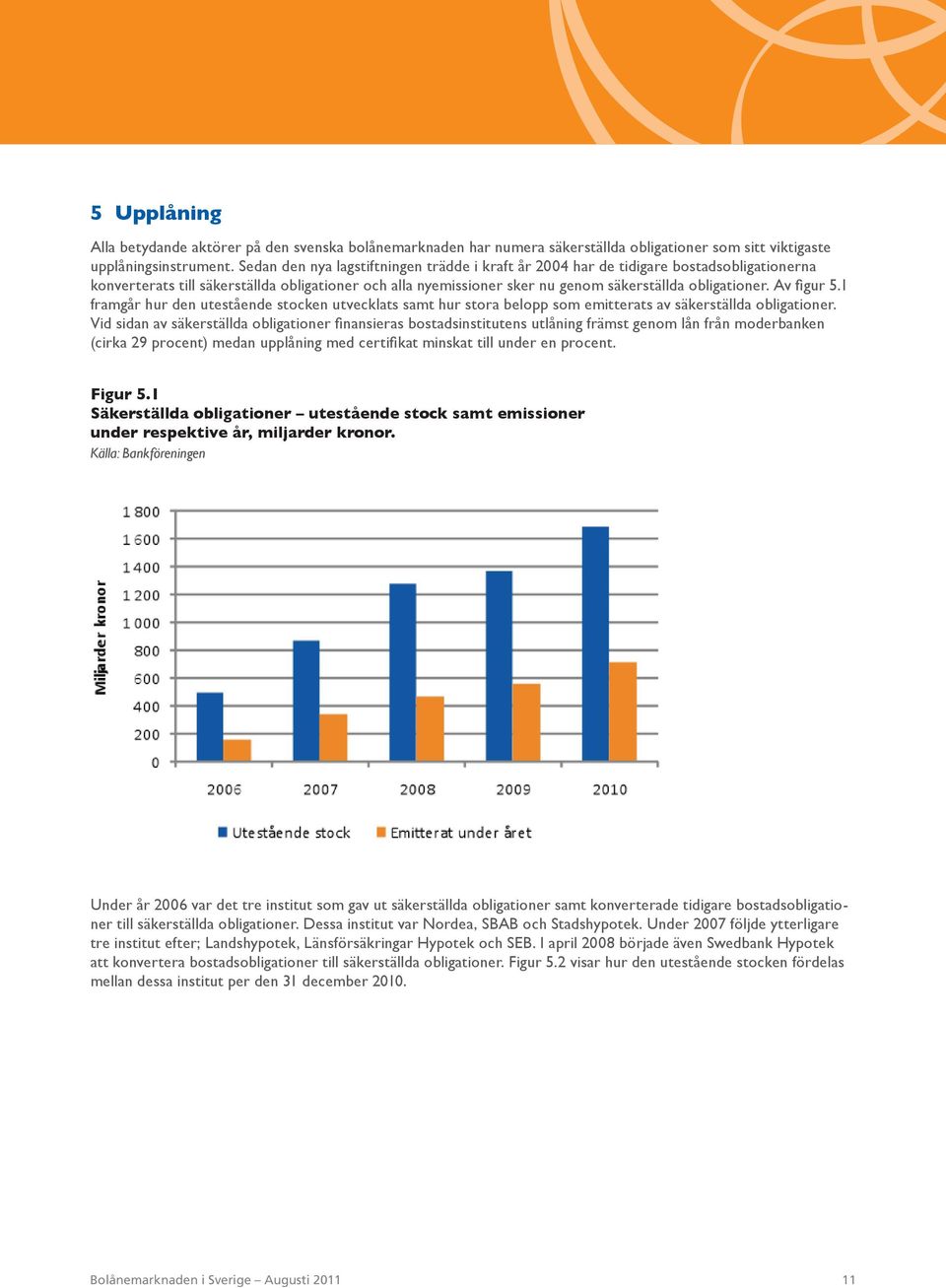 Av fi gur 5.1 framgår hur den utestående stocken utvecklats samt hur stora belopp som emitterats av säkerställda obligationer.