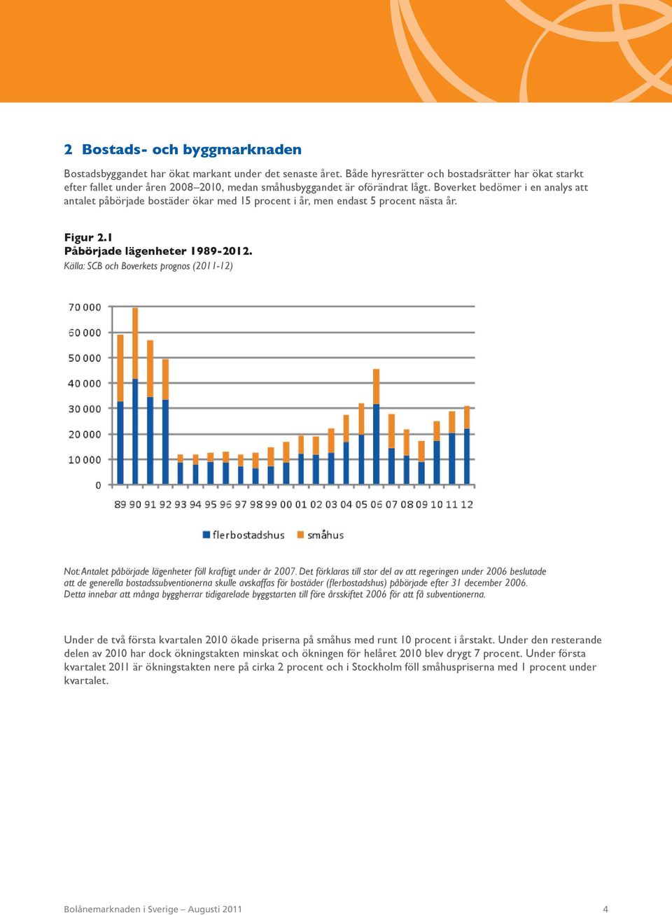 Boverket bedömer i en analys att antalet påbörjade bostäder ökar med 15 procent i år, men endast 5 procent nästa år. Figur 2.1 Påbörjade lägenheter 1989-2012.