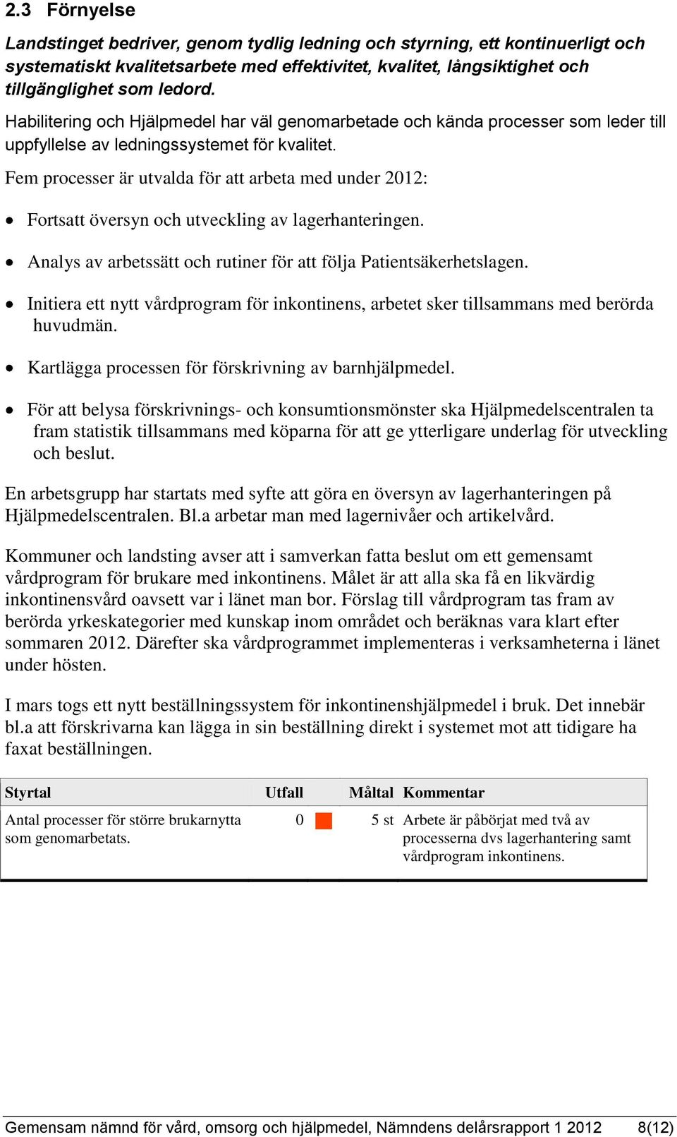 Fem processer är utvalda för att arbeta med under 2012: Fortsatt översyn och utveckling av lagerhanteringen. Analys av arbetssätt och rutiner för att följa Patientsäkerhetslagen.