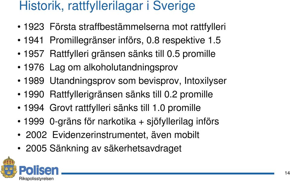 5 promille 1976 Lag om alkoholutandningsprov 1989 Utandningsprov som bevisprov, Intoxilyser 1990 Rattfyllerigränsen sänks till