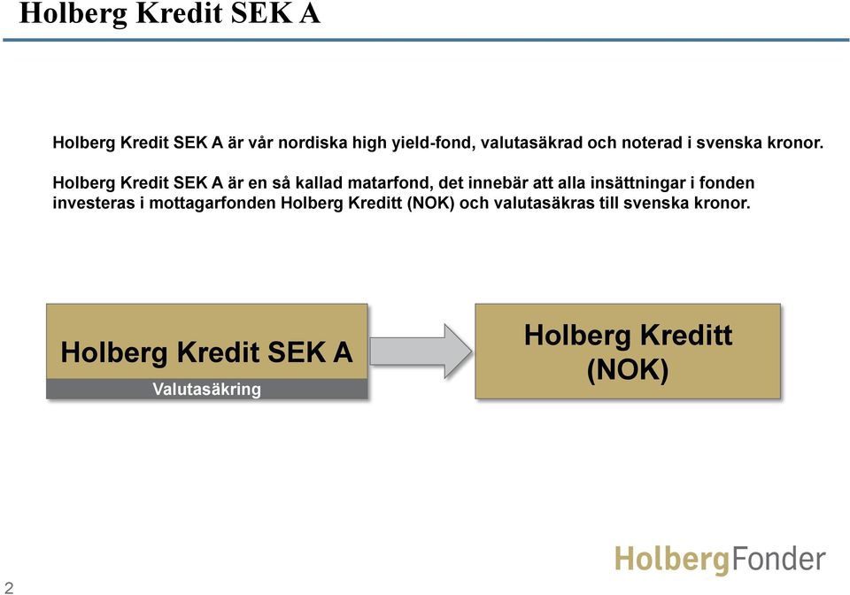 Holberg Kredit SEK A är en så kallad matarfond, det innebär att alla insättningar i