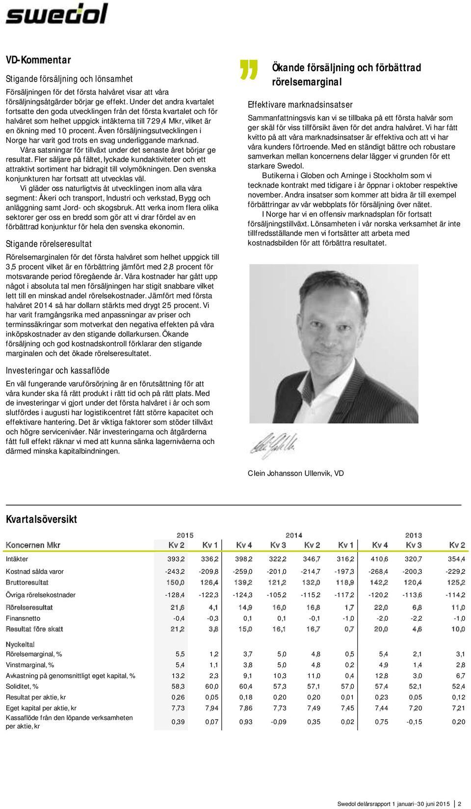 Även försäljningsutvecklingen i Norge har varit god trots en svag underliggande marknad. Våra satsningar för tillväxt under det senaste året börjar ge resultat.
