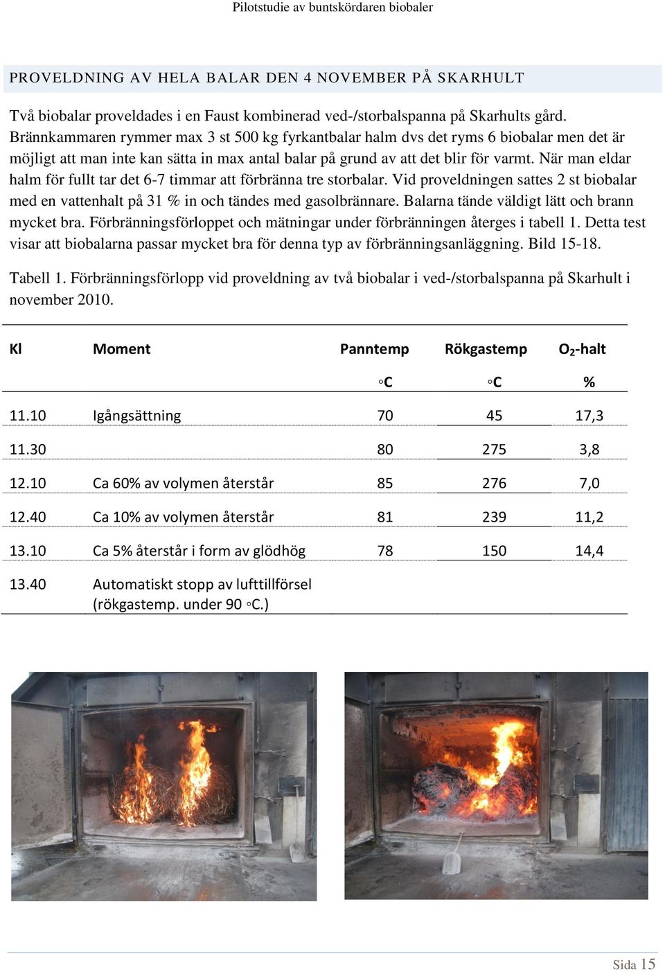 När man eldar halm för fullt tar det 6-7 timmar att förbränna tre storbalar. Vid proveldningen sattes 2 st biobalar med en vattenhalt på 31 % in och tändes med gasolbrännare.