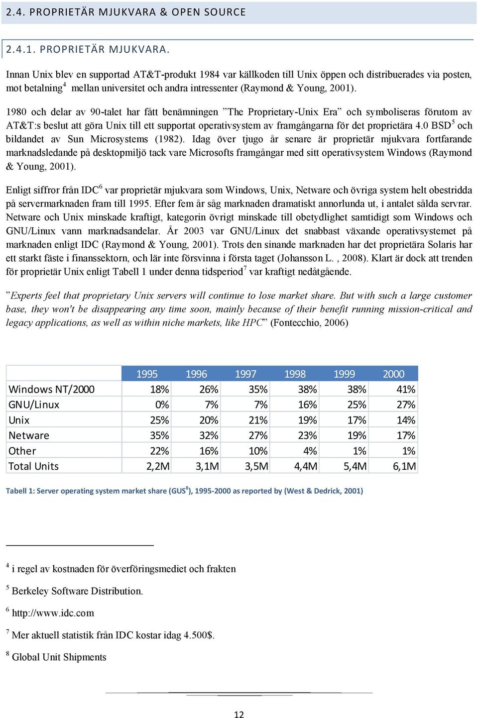 Innan Unix blev en supportad AT&T-produkt 1984 var källkoden till Unix öppen och distribuerades via posten, mot betalning 4 mellan universitet och andra intressenter (Raymond & Young, 2001).