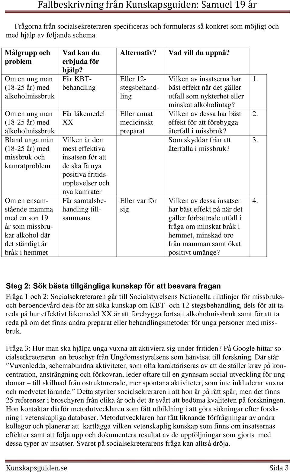 son 19 år som missbrukar alkohol där det ständigt är bråk i hemmet Vad kan du erbjuda för hjälp?