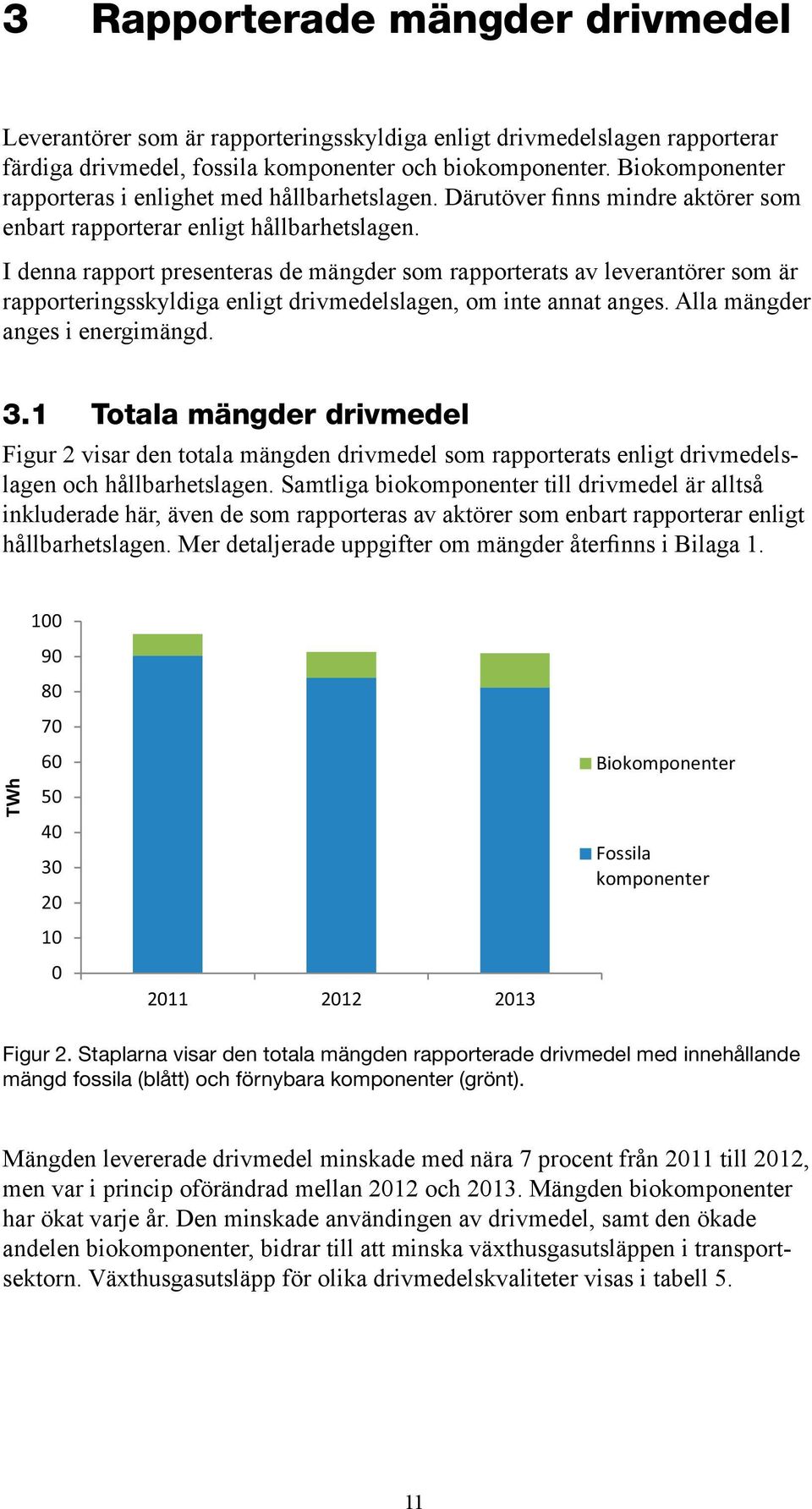 I denna rapport presenteras de mängder som rapporterats av leverantörer som är rapporteringsskyldiga enligt drivmedelslagen, om inte annat anges. Alla mängder anges i energimängd. 3.