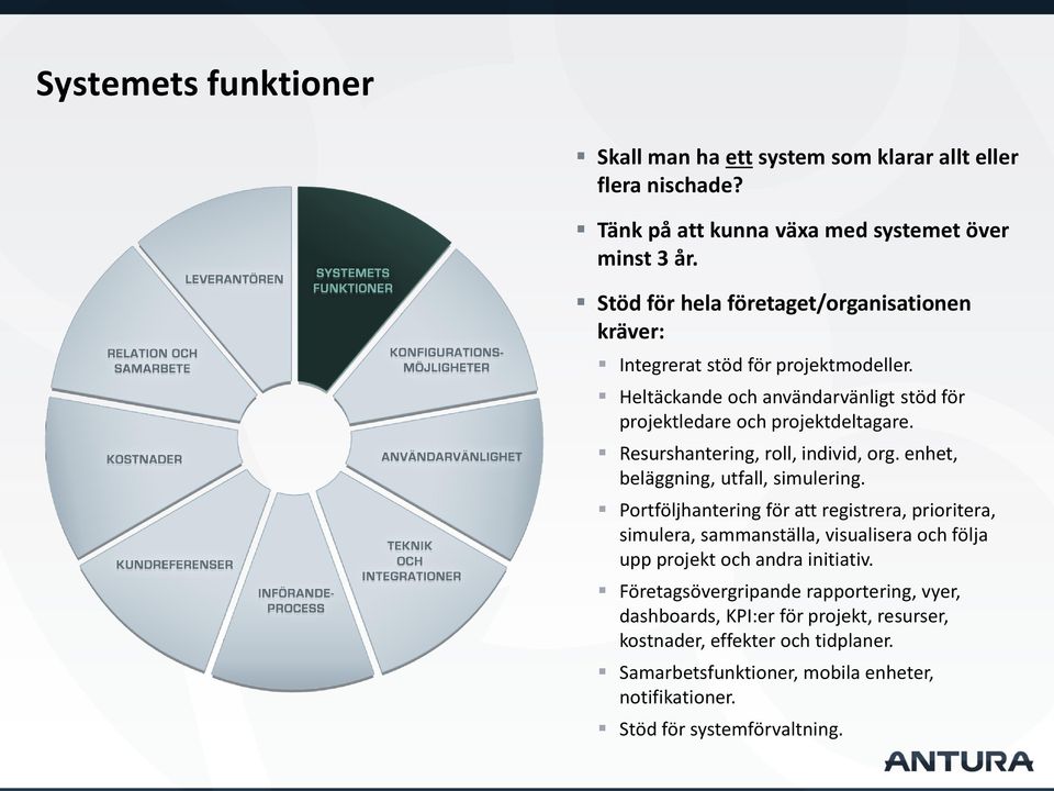 Resurshantering, roll, individ, org. enhet, beläggning, utfall, simulering.