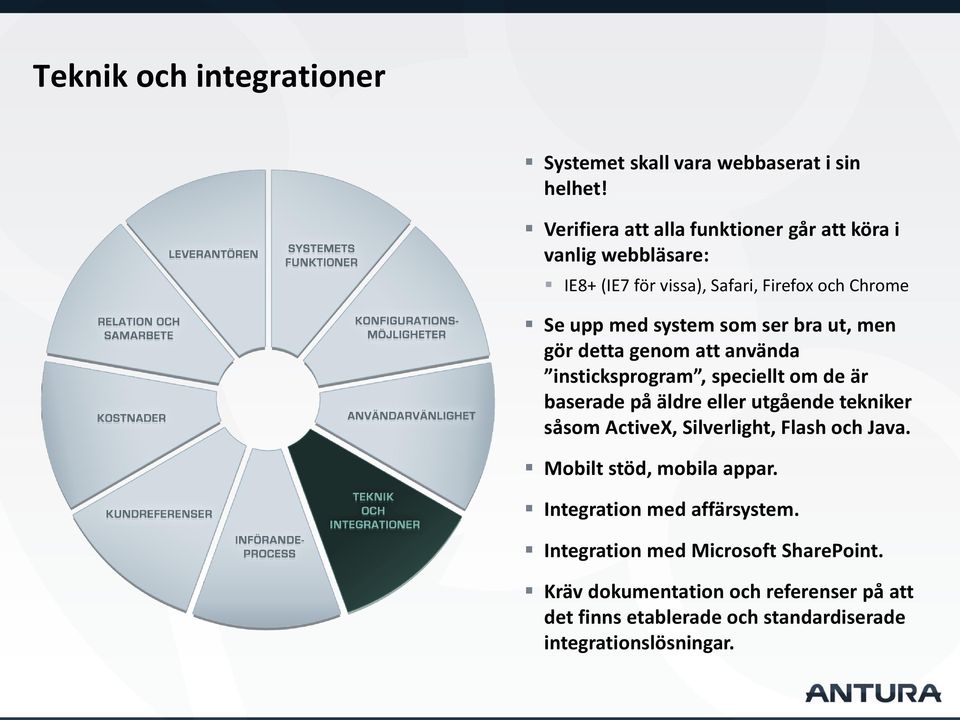 ut, men gör detta genom att använda insticksprogram, speciellt om de är baserade på äldre eller utgående tekniker såsom ActiveX, Silverlight,