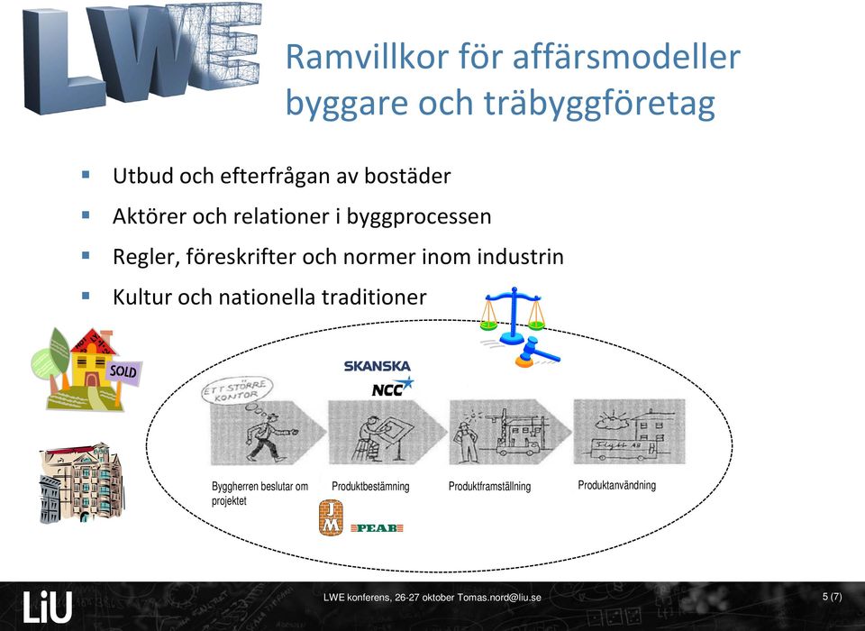 och normer inom industrin Kultur och nationella traditioner Byggherren