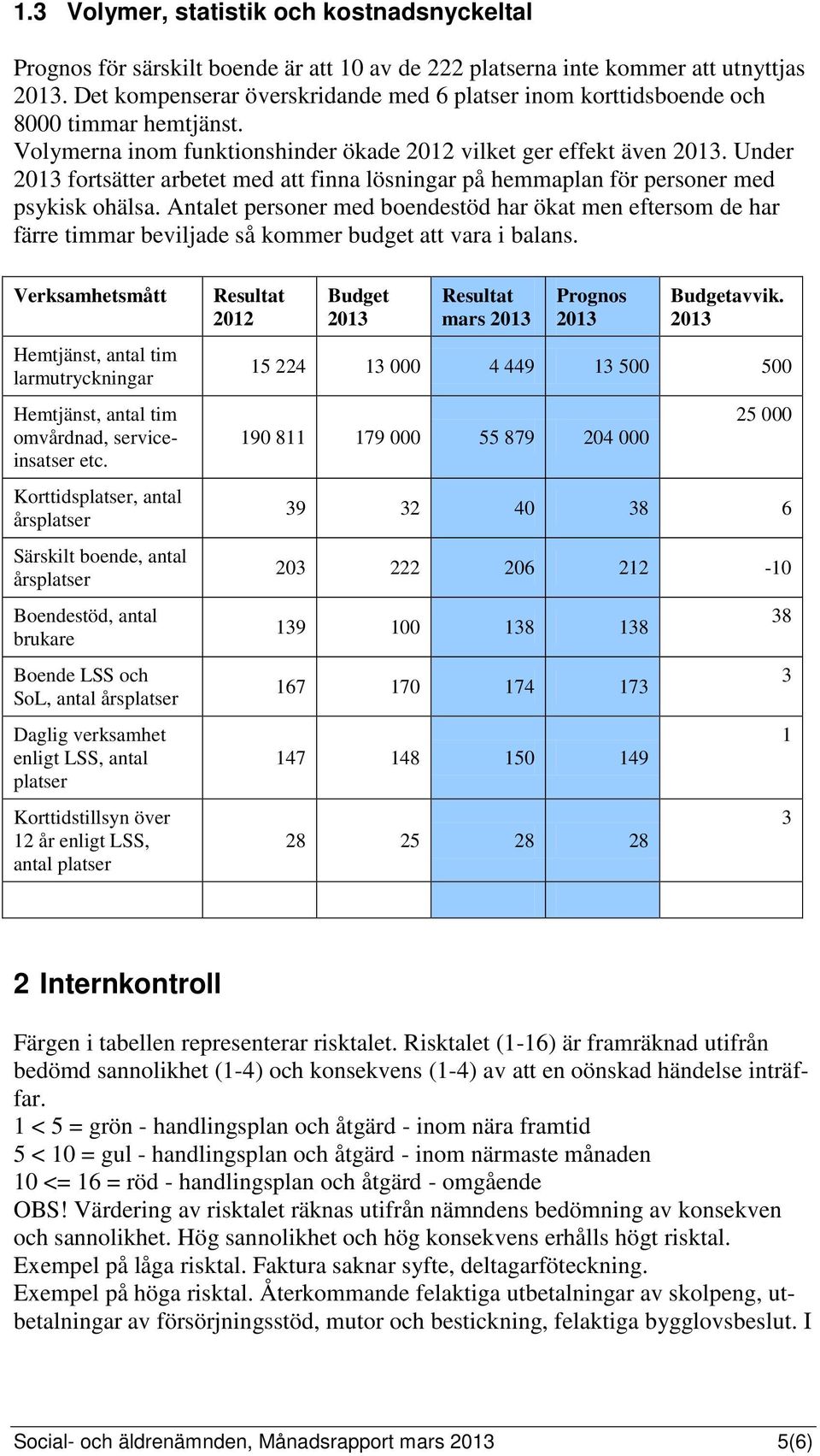 Under 2013 fortsätter arbetet med att finna lösningar på hemmaplan för personer med psykisk ohälsa.