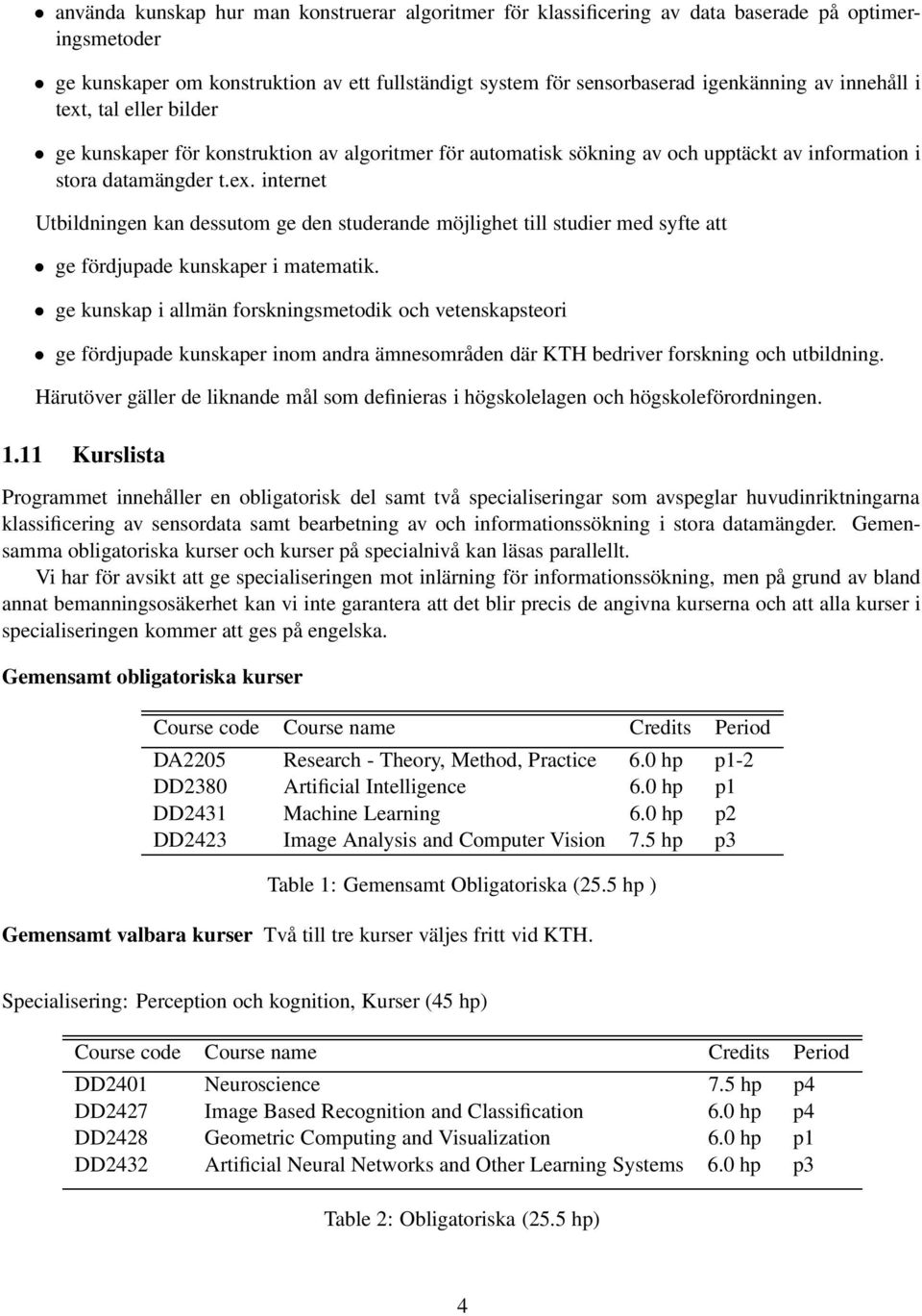 ge kunskap i allmän forskningsmetodik och vetenskapsteori ge fördjupade kunskaper inom andra ämnesområden där KTH bedriver forskning och utbildning.